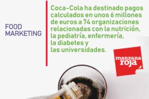 Coca-Cola financia a las organizaciones sanitarias españolas