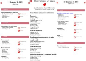 Dieta Manzanaroja 2024: descubre la función de sustitución de platos y haz tu dieta aún más flexible