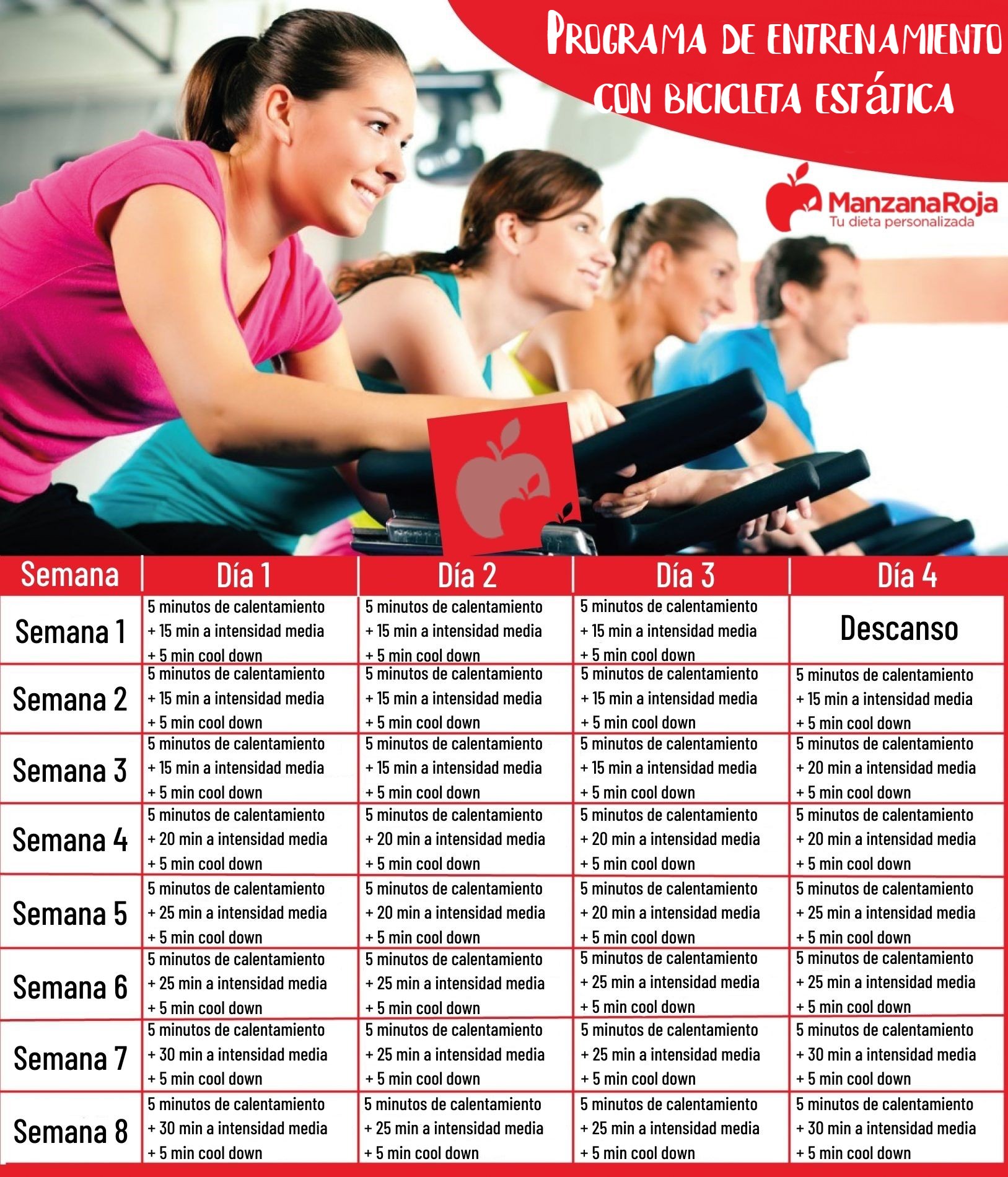 Perder Peso Bicicleta Estatica Cuanto Tiempo Diario Rutina Cuanto