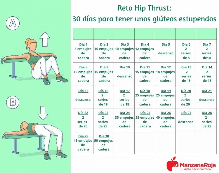 Calendario del reto hip thrust